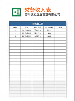 仪征代理记账